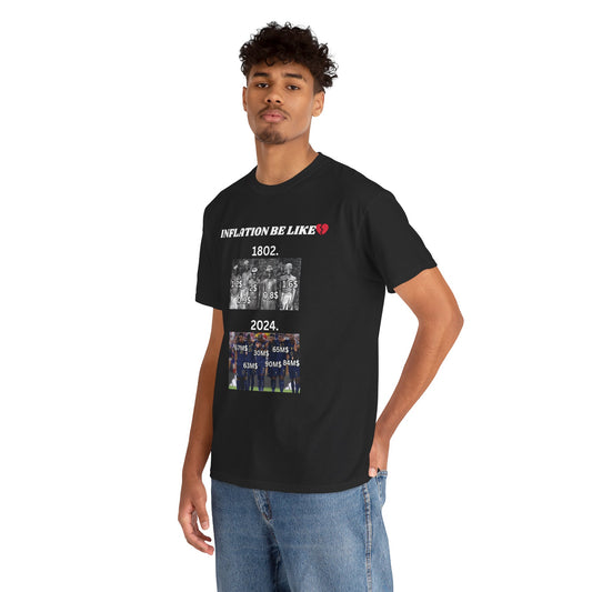 Inflation be like Tee